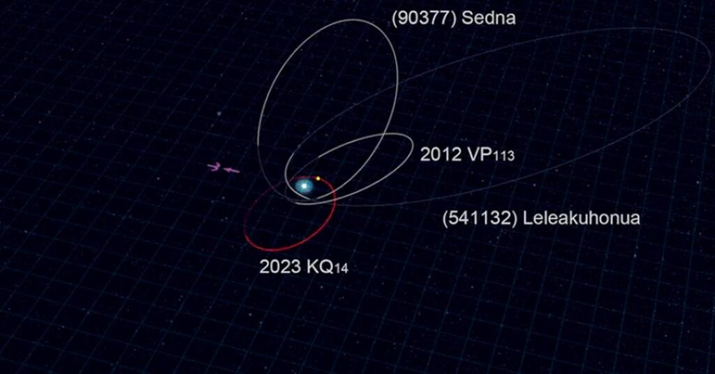 Novo planeta anão no Sistema Solar põe hipótese do “Planeta 9” em xeque