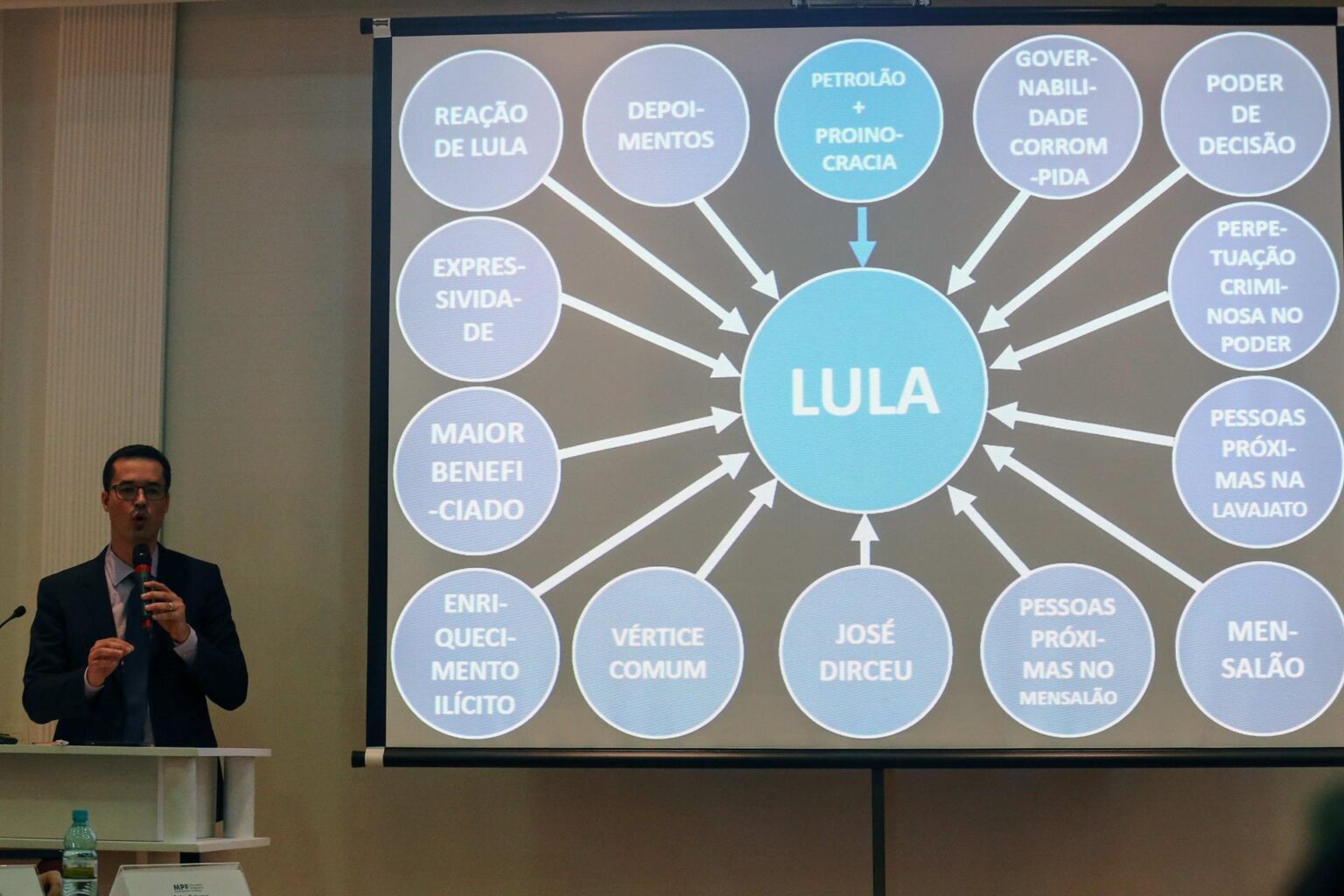 Justiça dá 15 dias para Deltan indenizar Lula por PowerPoint